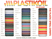 The PLASTIKOIL® Color Chart