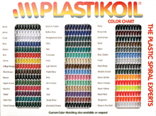 Plastic Coil Binding Size Chart